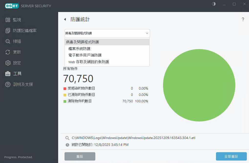 ESET Server Security 防護統計