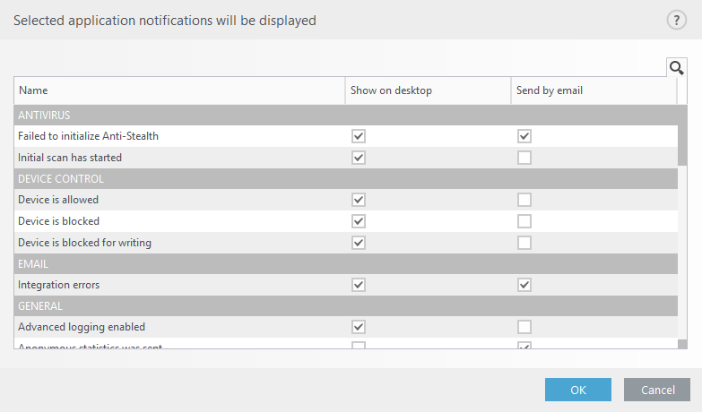 app_notifications