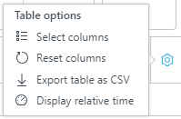 table_options