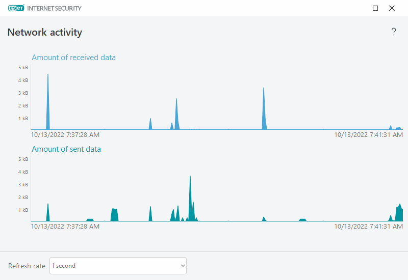 PAGE_ACTIVITY