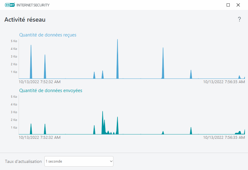 PAGE_ACTIVITY