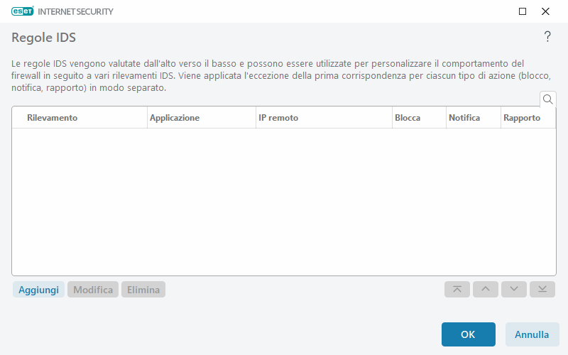 CONFIG_EPFW_IDS_EXCEPTION