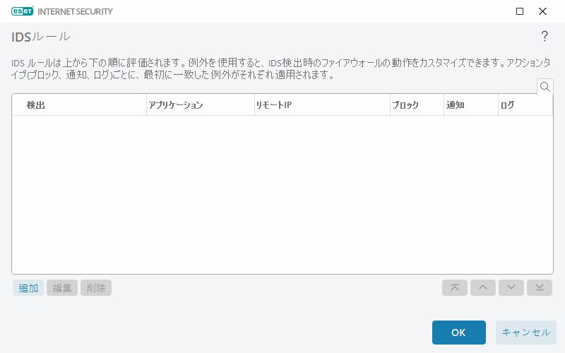 CONFIG_EPFW_IDS_EXCEPTION