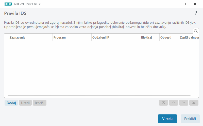 CONFIG_EPFW_IDS_EXCEPTION