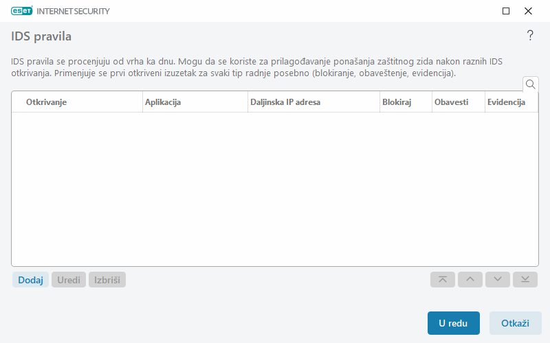 CONFIG_EPFW_IDS_EXCEPTION