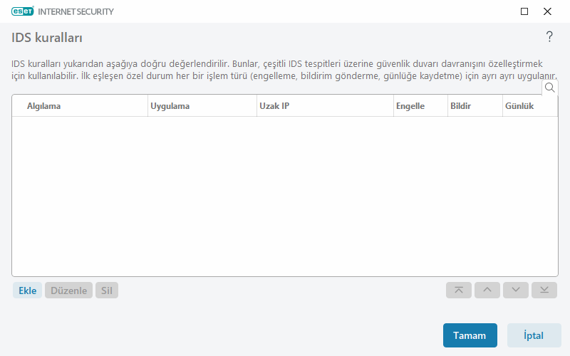 CONFIG_EPFW_IDS_EXCEPTION