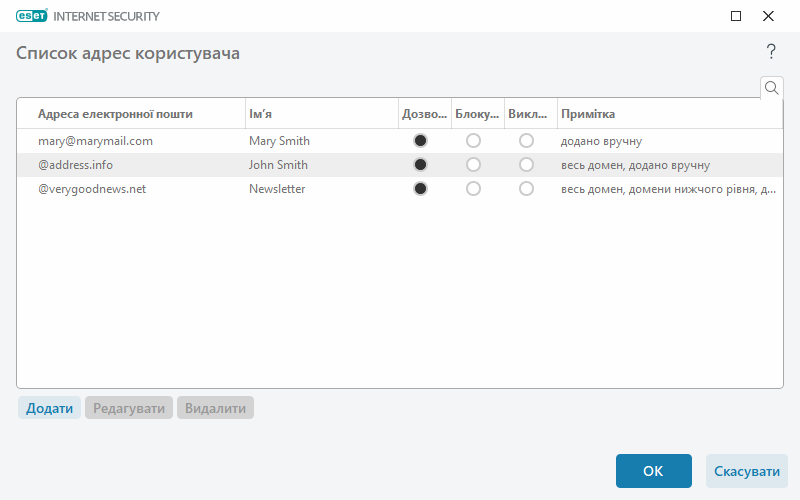 PANEL_SMON_EDIT_WLBL
