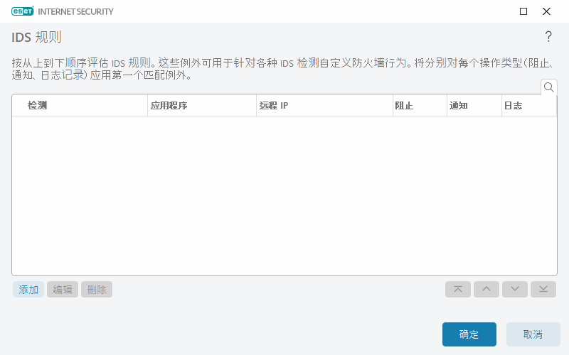 CONFIG_EPFW_IDS_EXCEPTION