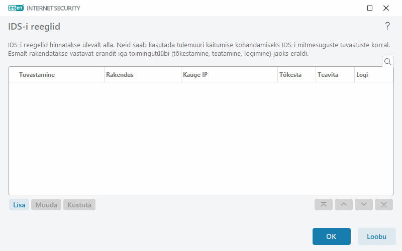 CONFIG_EPFW_IDS_EXCEPTION