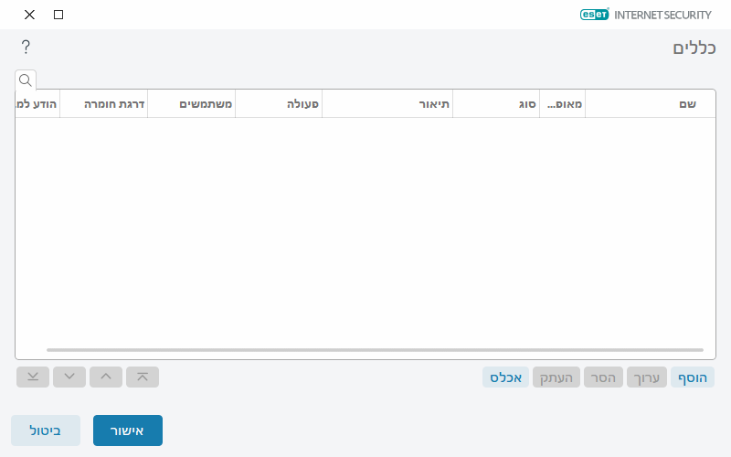 CONFIG_DEVMON_RULE_DLG