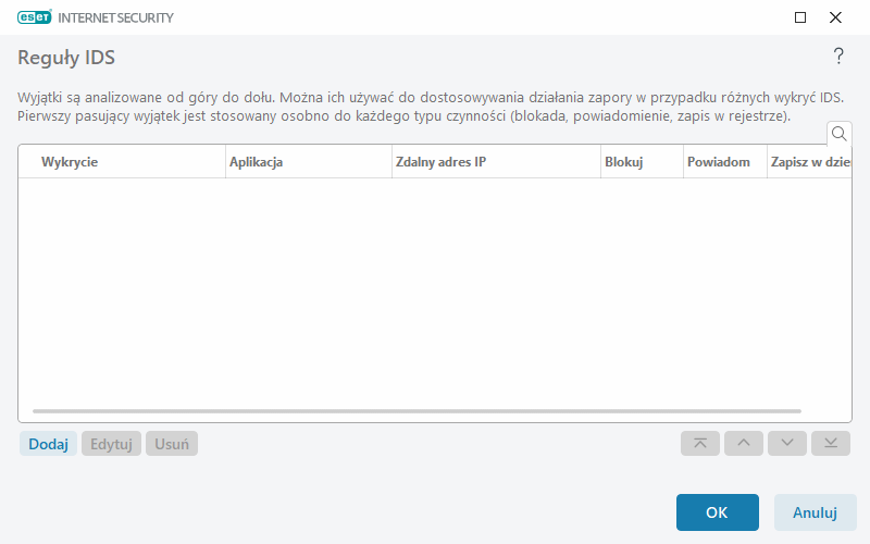 CONFIG_EPFW_IDS_EXCEPTION