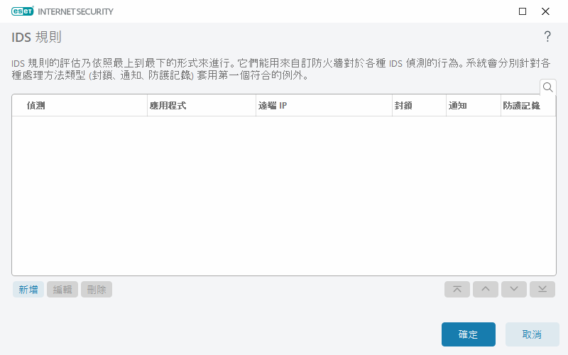 CONFIG_EPFW_IDS_EXCEPTION