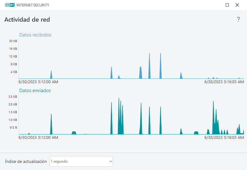 PAGE_ACTIVITY