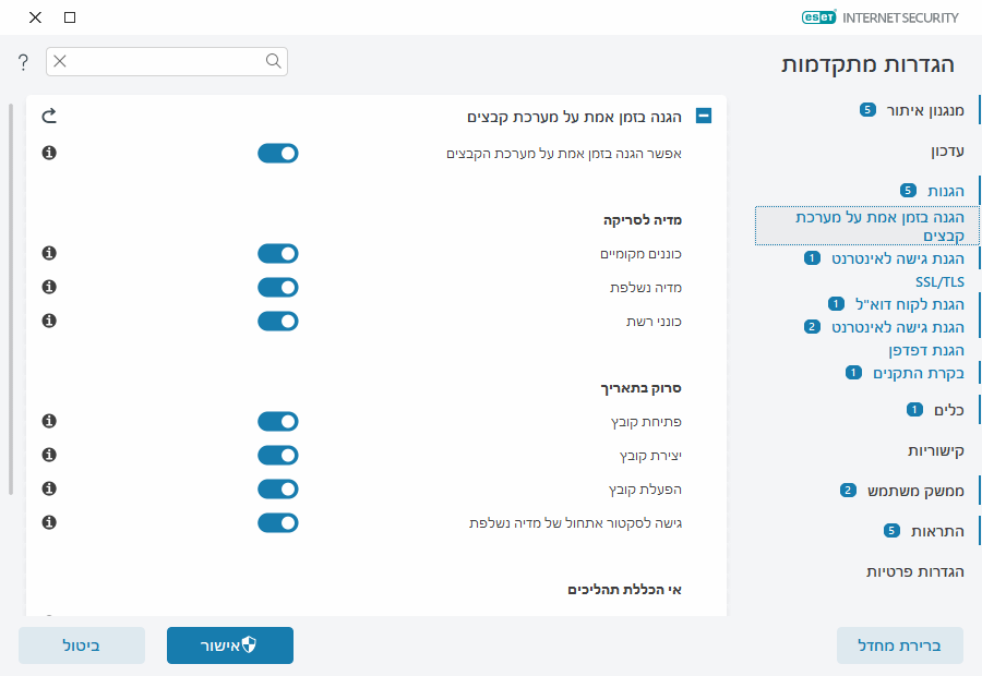 CONFIG_AMON