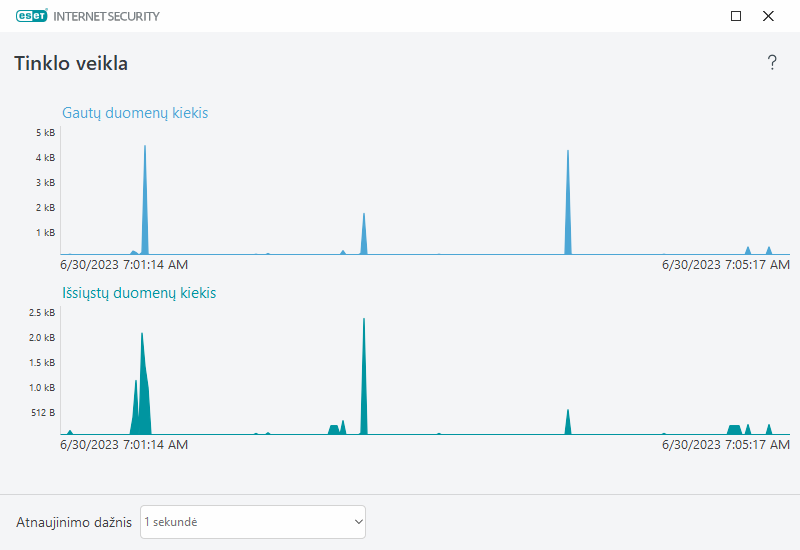 PAGE_ACTIVITY