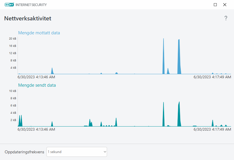 PAGE_ACTIVITY