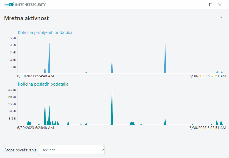 PAGE_ACTIVITY