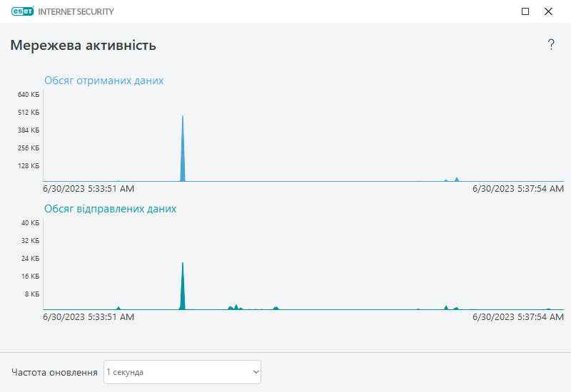 PAGE_ACTIVITY