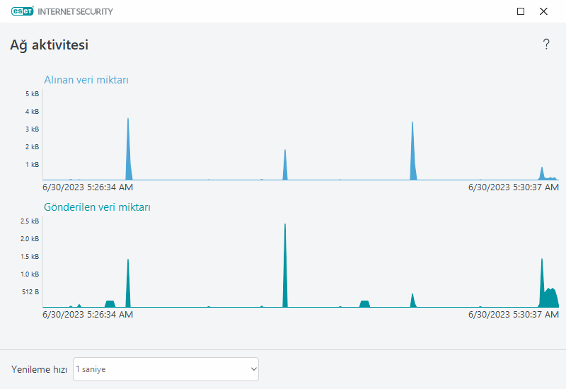 PAGE_ACTIVITY