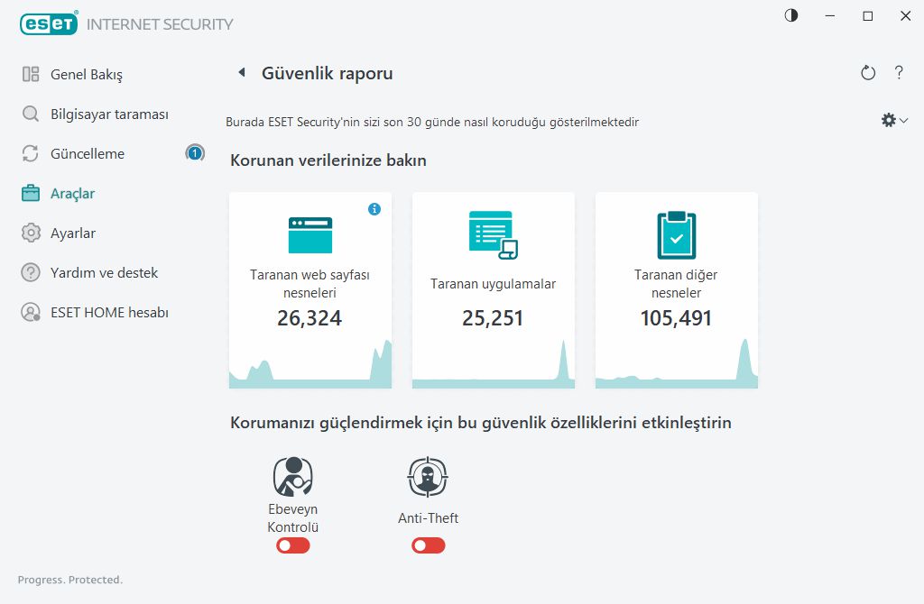 PAGE_SECURITY_REPORT