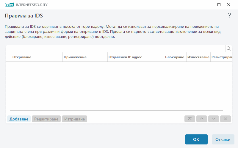 Правила за IDS