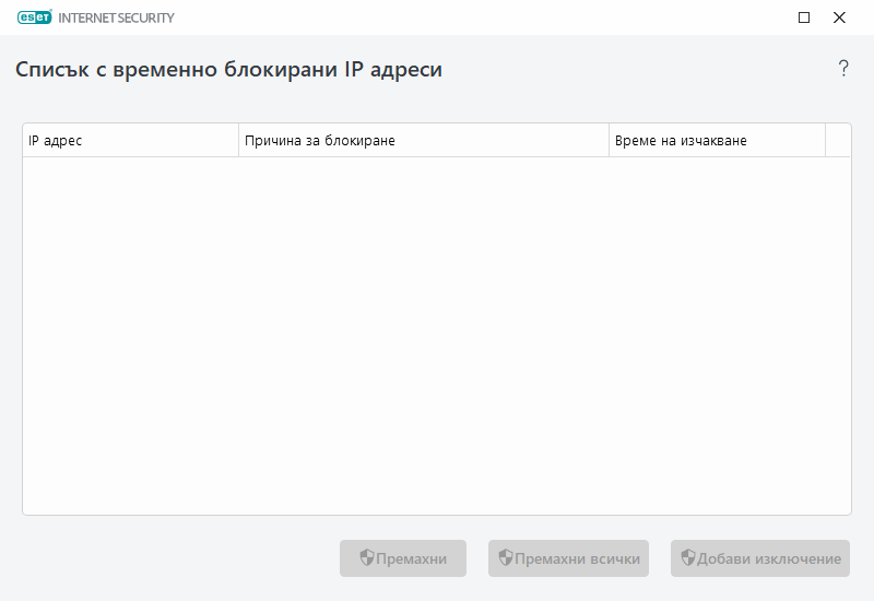 Списък с временно блокирани IP адреси