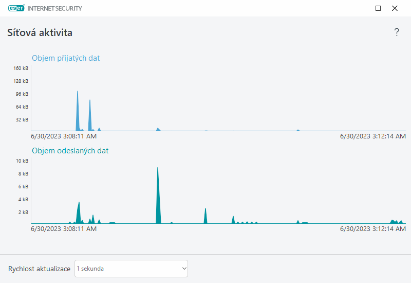 PAGE_ACTIVITY