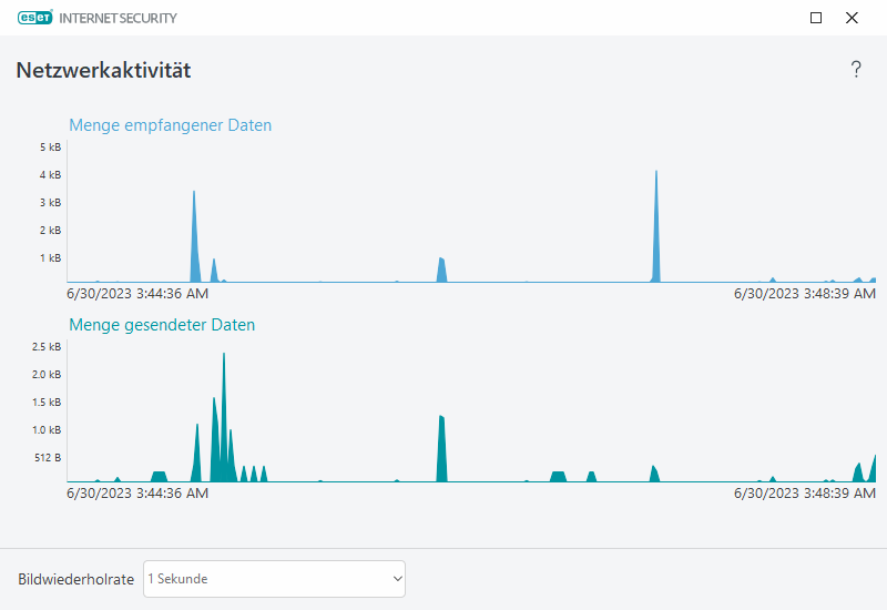 PAGE_ACTIVITY