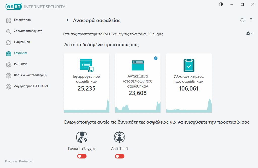 Αναφορά ασφαλείας Αναφορά ασφαλείας