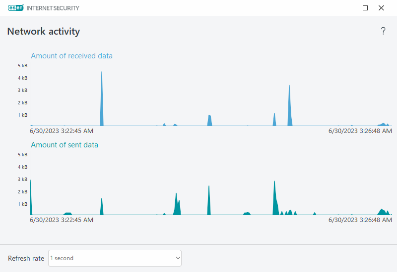 PAGE_ACTIVITY