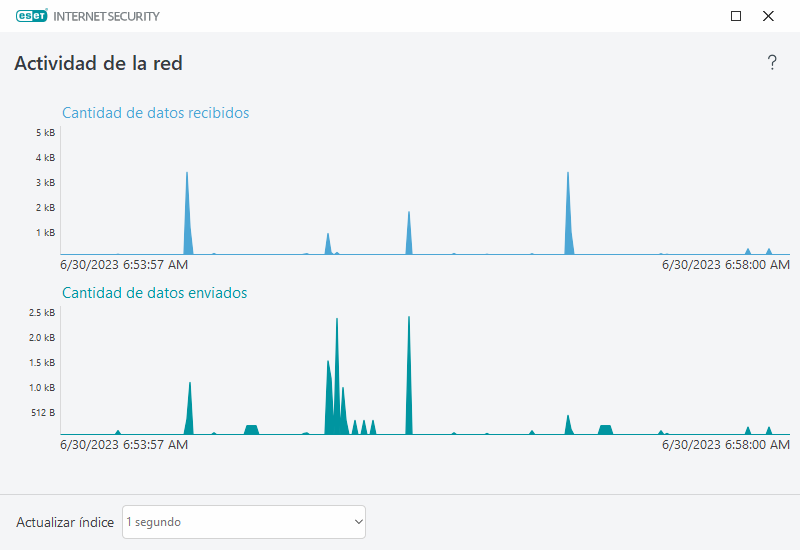 PAGE_ACTIVITY