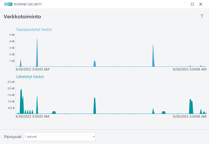 PAGE_ACTIVITY