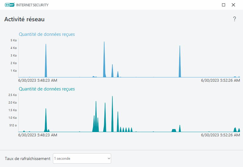 PAGE_ACTIVITY