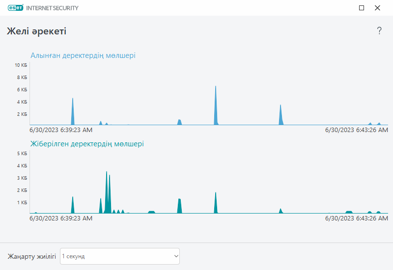 PAGE_ACTIVITY