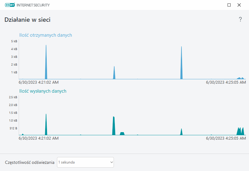 PAGE_ACTIVITY