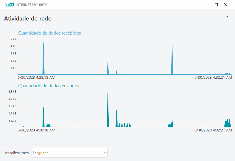 PAGE_ACTIVITY