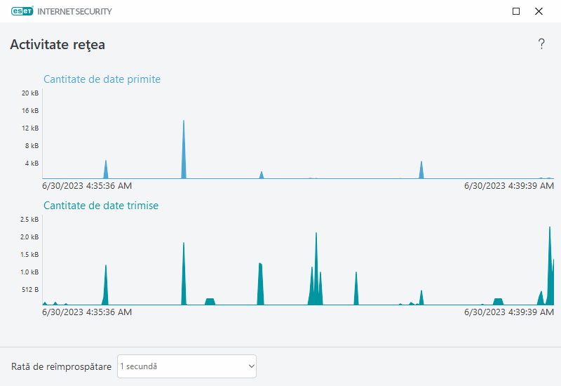 PAGE_ACTIVITY