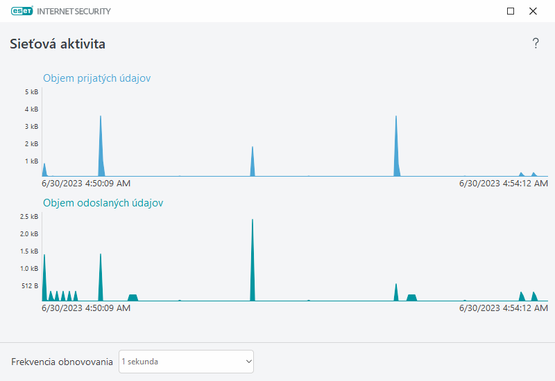 PAGE_ACTIVITY