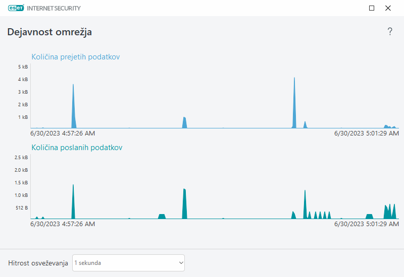 PAGE_ACTIVITY