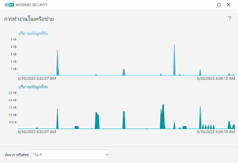 PAGE_ACTIVITY