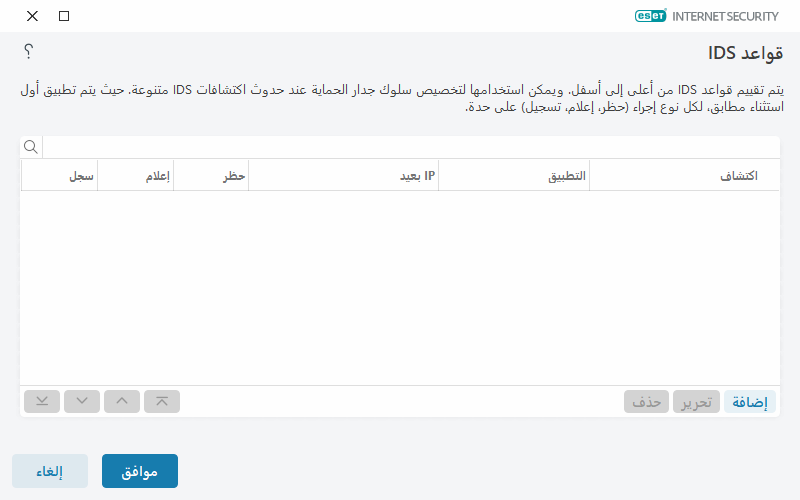 قواعد IDS قواعد IDS