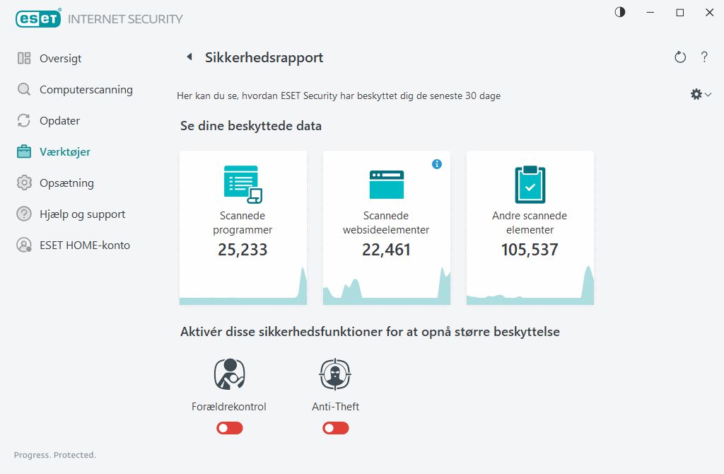 Sikkerhedsrapport Sikkerhedsrapport