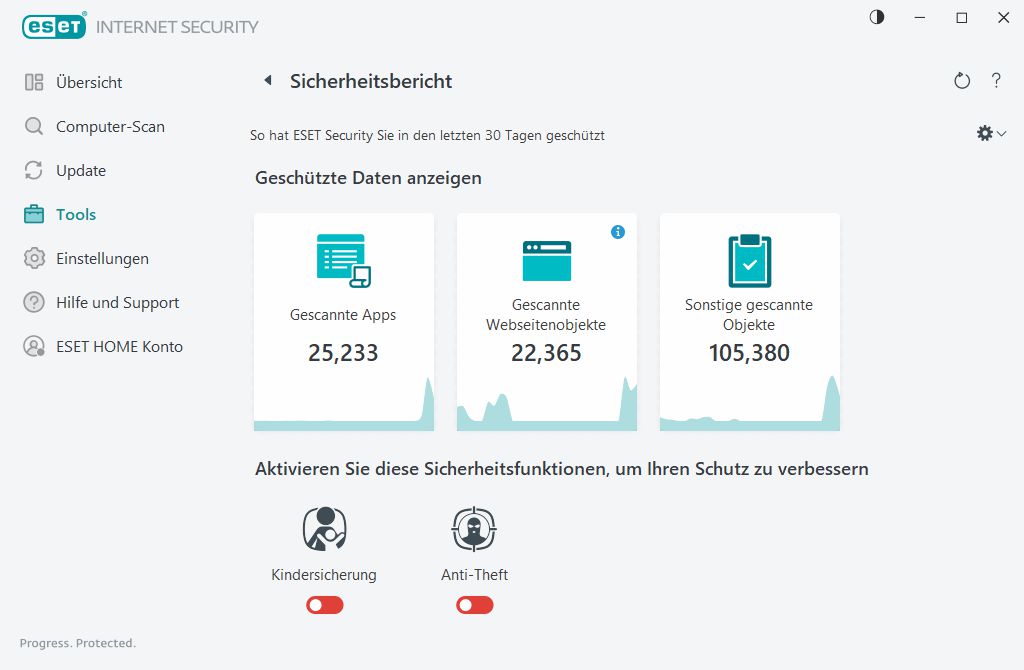 Sicherheitsbericht Sicherheitsbericht