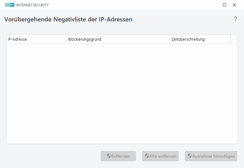 Vorübergehende Negativliste der IP-Adressen Vorübergehende Negativliste der IP-Adressen