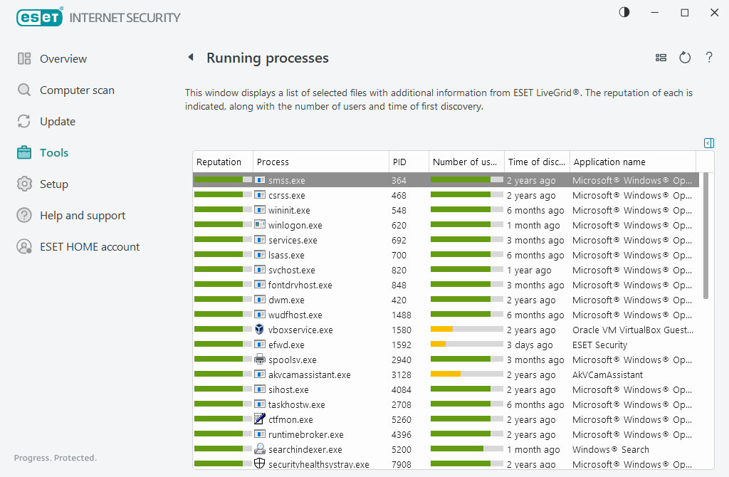 Running processes Running processes