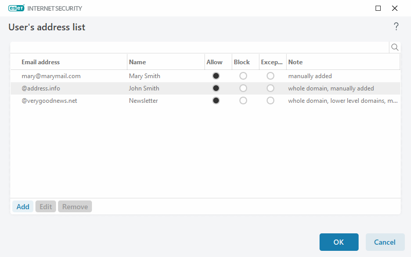 User&#39;s address list