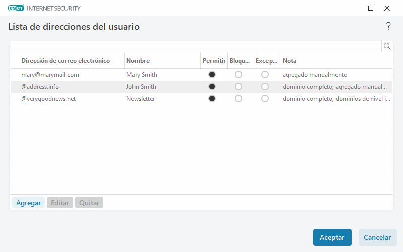 Lista de direcciones del usuario Lista de direcciones del usuario