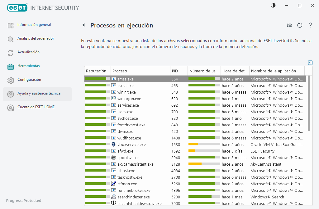 Procesos en ejecución Procesos en ejecución
