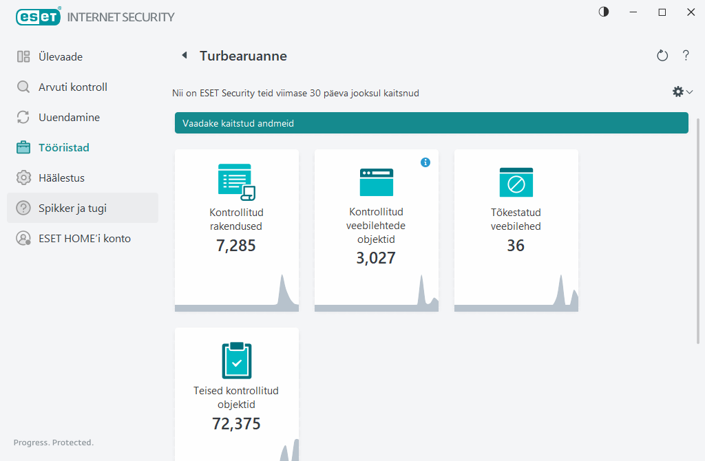 Turbearuanne Turbearuanne