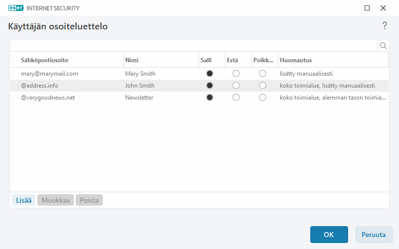 Käyttäjän osoiteluettelo Käyttäjän osoiteluettelo